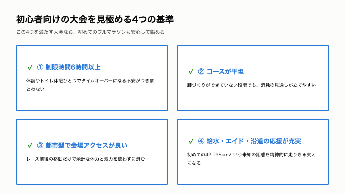 C4_初心者向け大会4基準チェック表.png