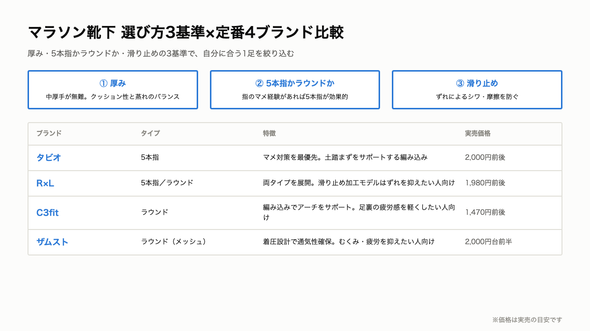 M4_靴下選び方チャート.png
