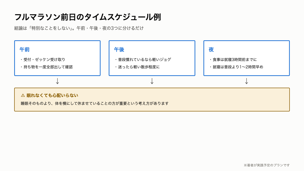 M5_前日タイムスケジュール.png