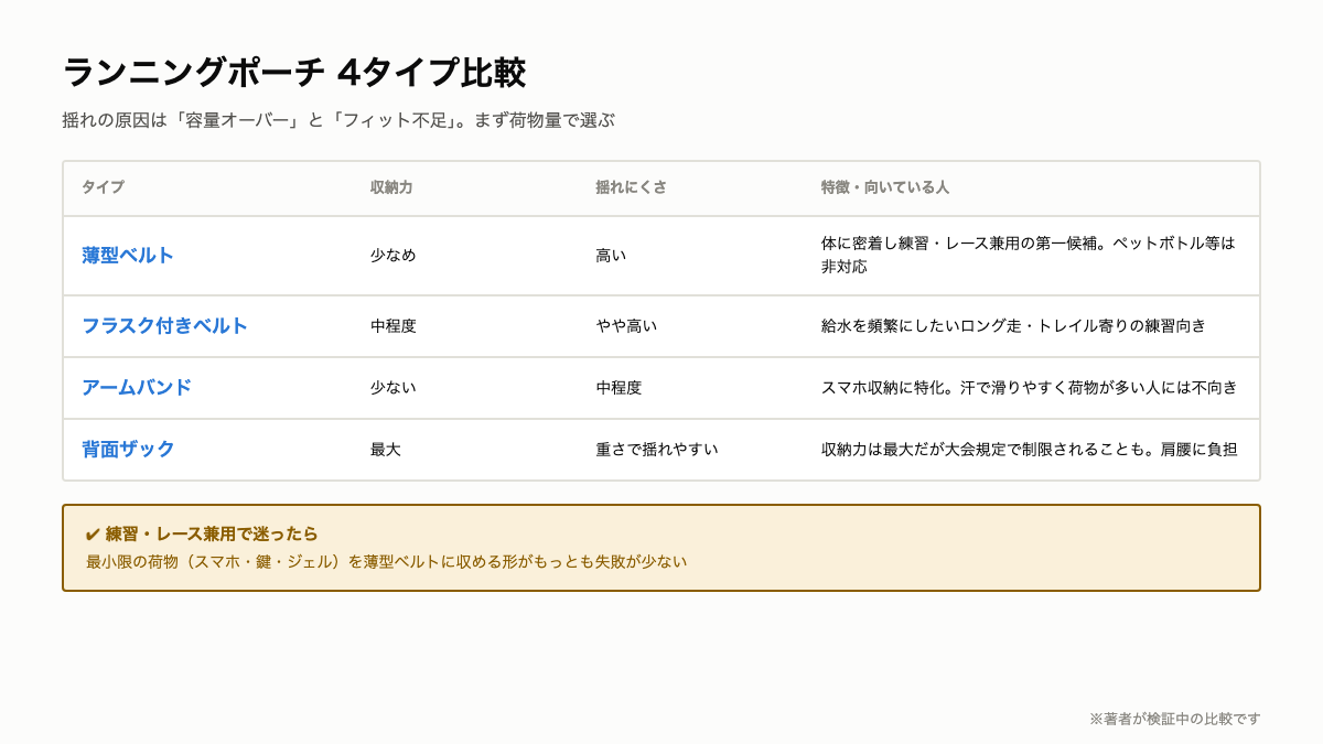 M8_タイプ別比較マトリクス.png