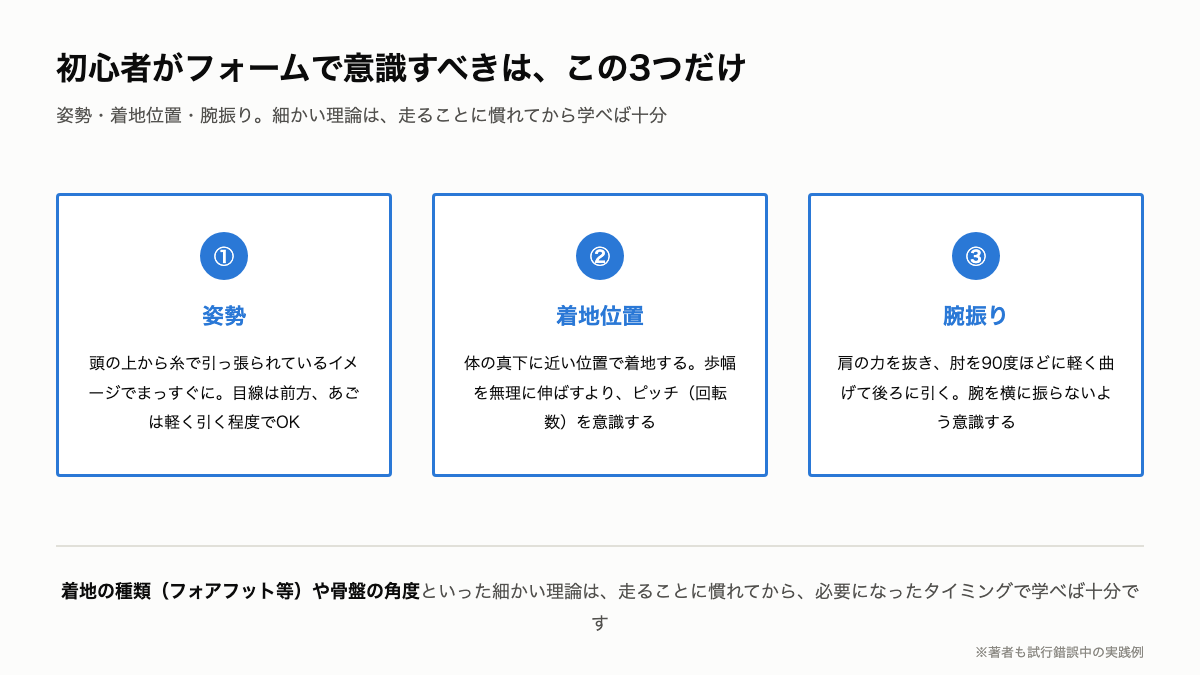 R7_フォーム3点.png